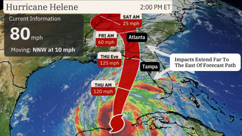 Como o Furacão Helene pode afetar Orlando e seus parques