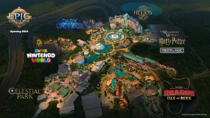 Universal Epic Universe: Previsão de inauguração para o Feriado Memorial Day em 2025