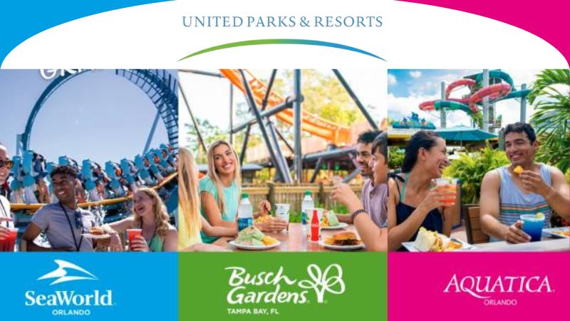 Promoção All-Day Dining Deal nos Parques United Parks Orlando